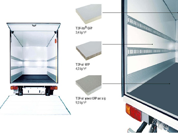 sandwich panel