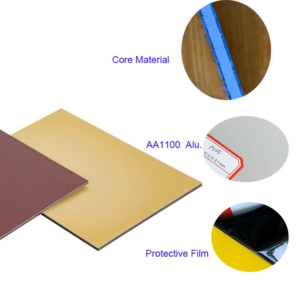 aluminum composite panels acp 